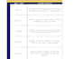 provide customer service QA audits